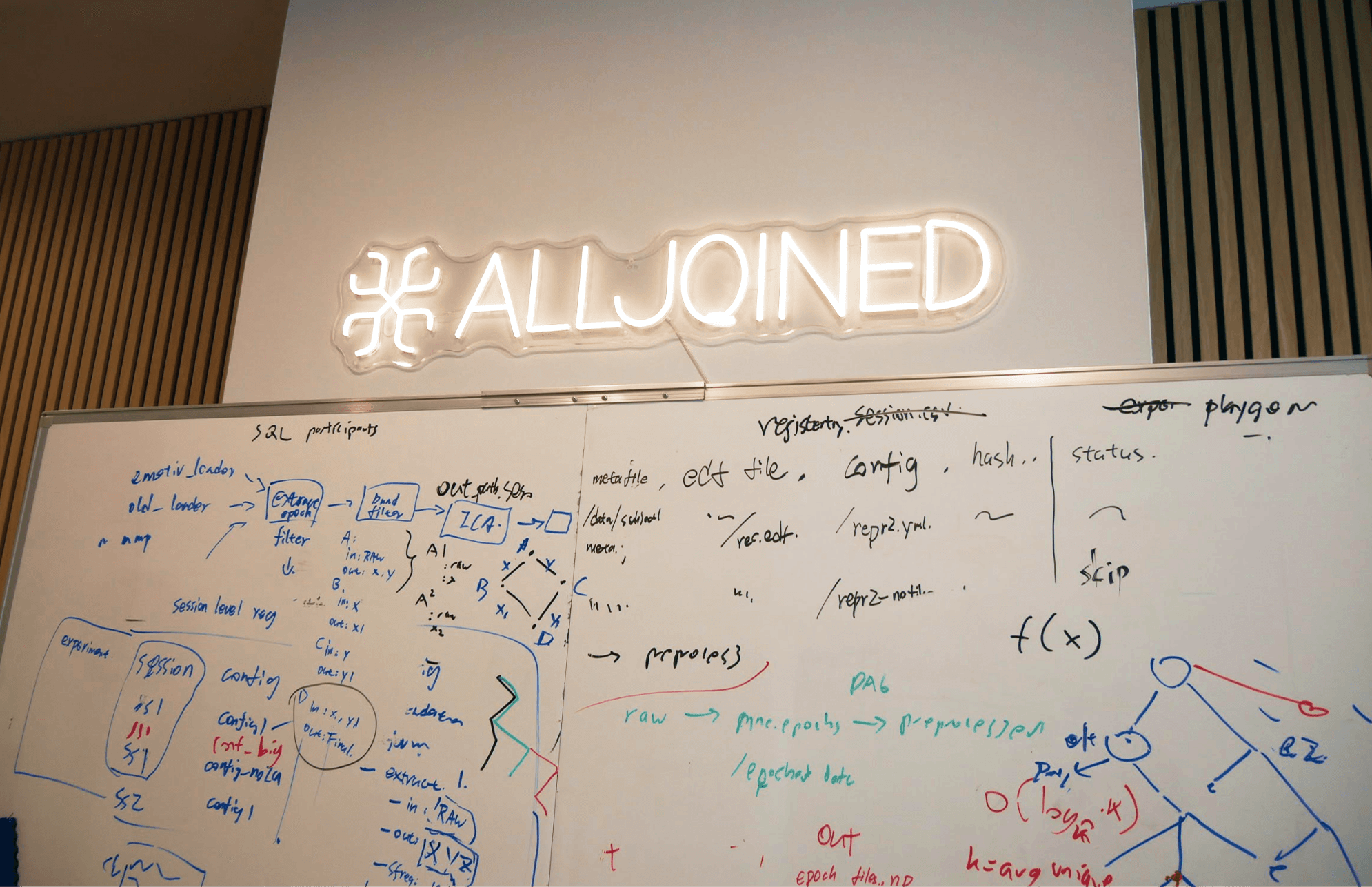 Whiteboard below neon sign with Alljoined logo